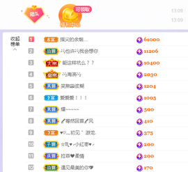 🎶柒歌主播照片