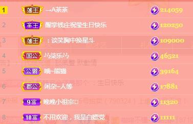 冰凌吖~的图片