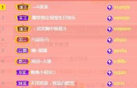 冰凌吖～主播照片