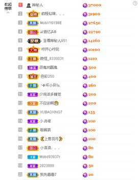 蓝鑫~主播照片