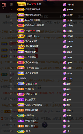 开心❤️❤️果主播照片