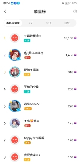 小谢农村田园生活主播照片