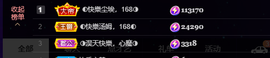 ◐惠主，2388◐的图片