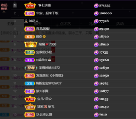 宝儿♚宝儿主播照片