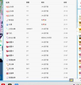 苗族曼尼多的图片