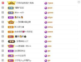 关注645759的图片