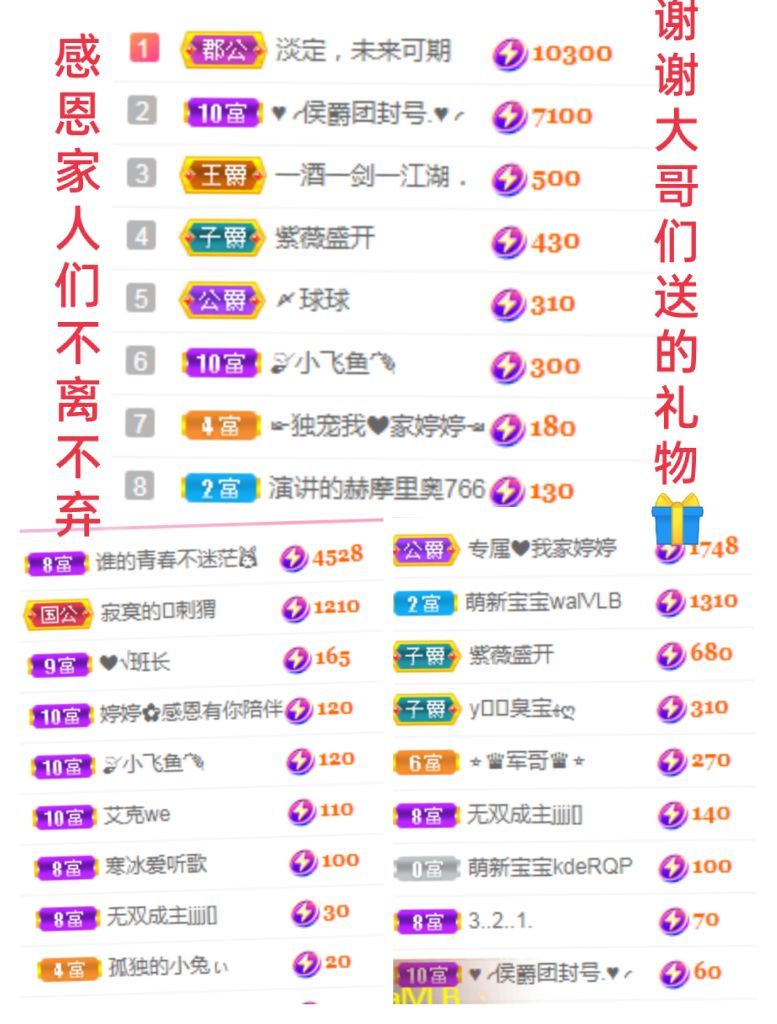婷婷💕感恩有你陪伴的图片