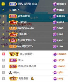 娜扎🧸主播照片