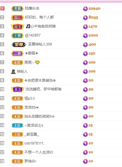 湘湘口罩中的主播照片