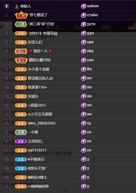 小小♥休主播照片