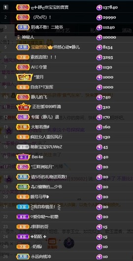 近视又散光主播照片