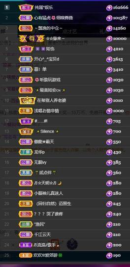小艾回湖北不定时播主播照片