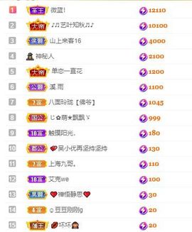 心中无结。。主播照片