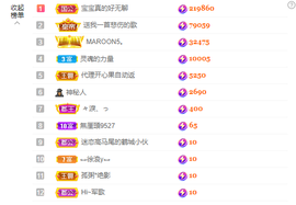 一起走吧123主播照片