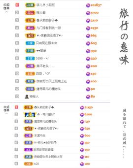 菲儿💗好运来🌈的图片