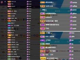 然然然然然然.主播照片