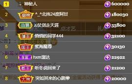 一字马~依棠的图片