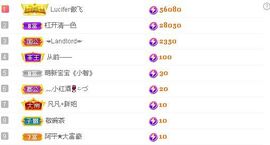安琪同学主播照片