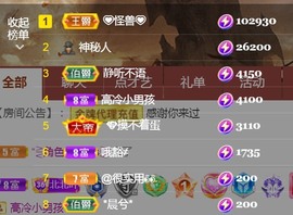 保护我方小北主播照片