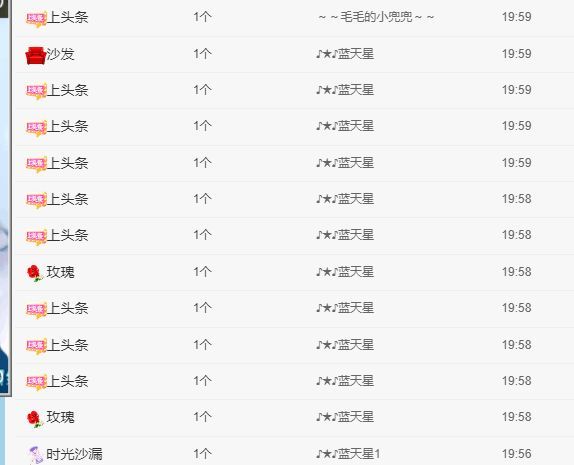 丑小鸭💞愿有一束光的图片