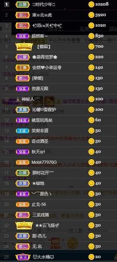 沁馨ღ求百元榜主播照片
