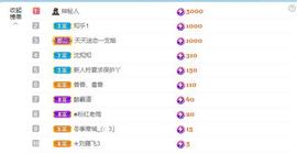 乞丐感恩有你主播照片
