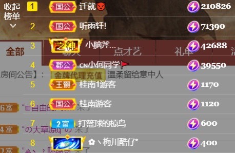 䒕麻花请求支援！的图片