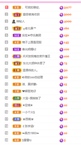 大宝吖~的图片