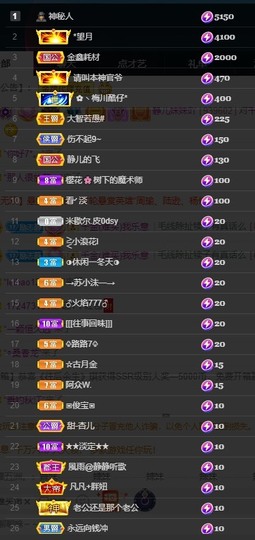 近视又散光主播照片