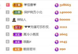保护我方小北主播照片