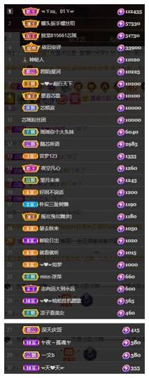 芯瑶❤️爱唱歌～主播照片