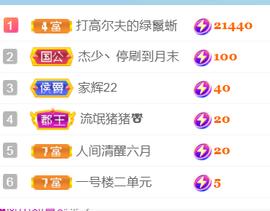 米奇去当包租婆主播照片