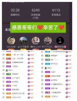 婷婷💕求过月底任务的图片