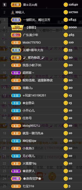 沁馨ღ求百元榜的图片