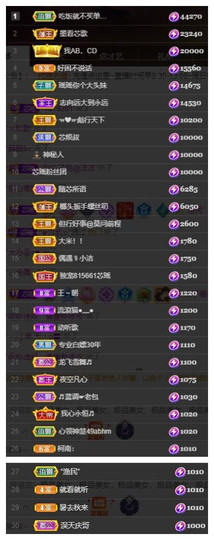 芯瑶❤️爱唱歌～主播照片