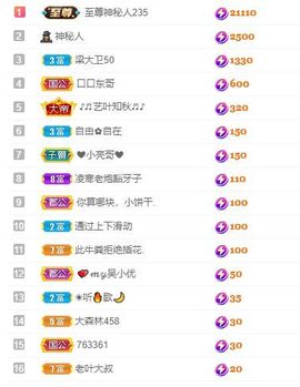 心中无结。。主播照片