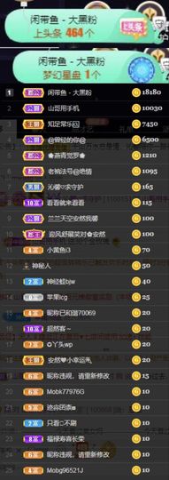 沁馨ღ求百元榜主播照片