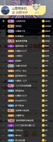 沁馨ღ求百元榜主播照片