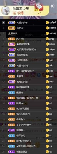 沁馨ღ求百元榜主播照片