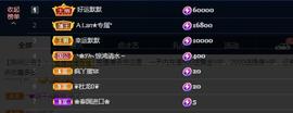 A.Lan★阿兰*主播照片