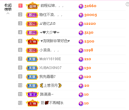 蓝鑫~的图片