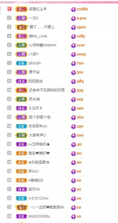 阳阳🌾加班休的图片
