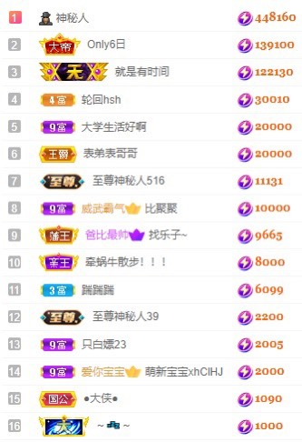 娜扎🧸休1天哦的图片