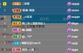 冰凌吖～主播照片