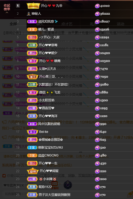 开心❤️❤️果主播照片