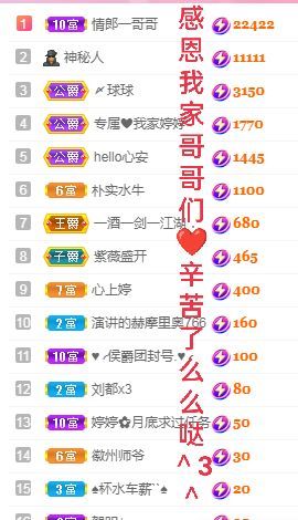 婷婷💕感恩有你陪伴的图片