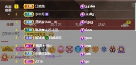 满满生日啦~主播照片