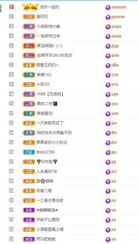 北家幸运果主播照片