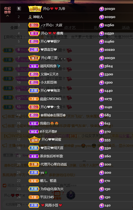 开心❤️❤️果主播照片