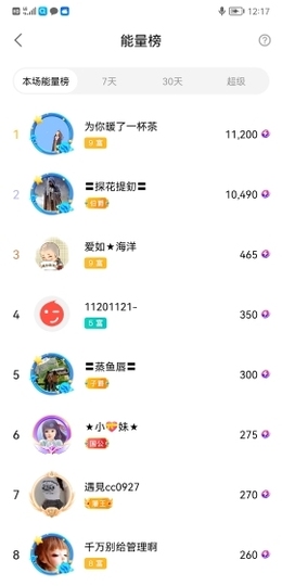 小谢农村田园生活主播照片